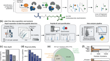 source_image_1-39 A Faster, Additive-Free Native Chemical Ligation Strategy Using Vinyl Thianthrenium Tetrafluoroborate source image 1