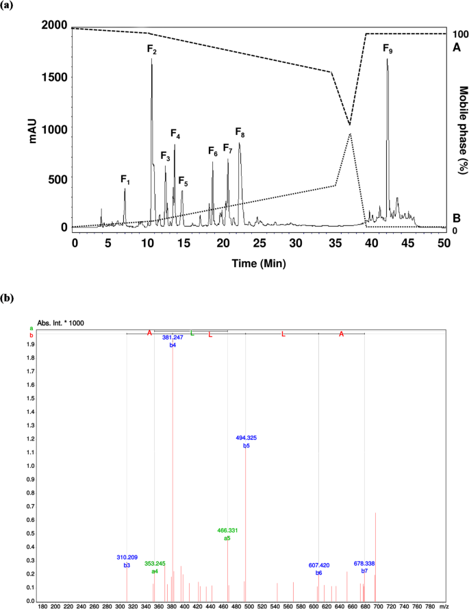 Source article image 4